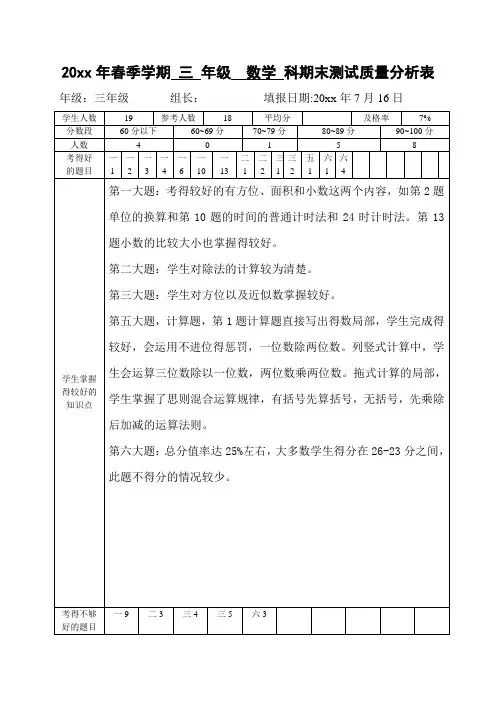 三数-20xx年春各学科各年级组期末测试质量分析表