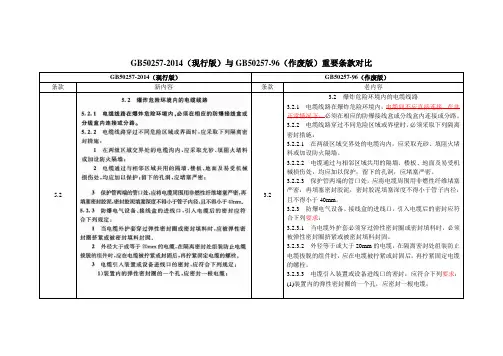 GB50257-96与2014区别
