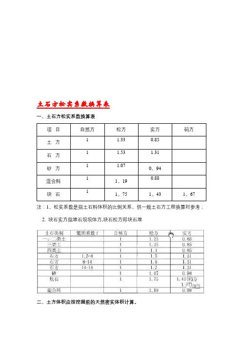 土石方松实系数换算表【模板范本】