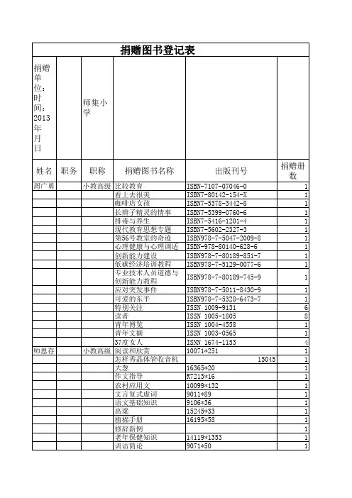 捐赠图书登记表