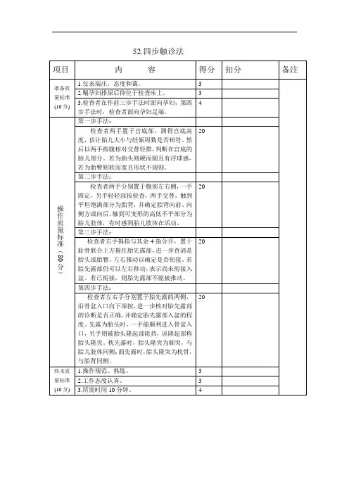 临床技能评分标准之妇产：四步触诊法