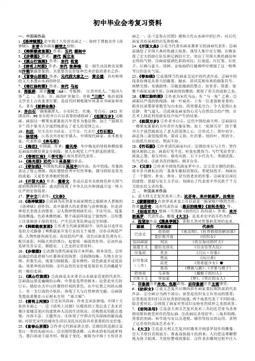 中考美术复习资料