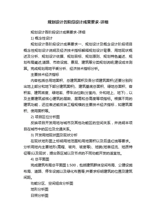 规划设计各阶段设计成果要求-详细