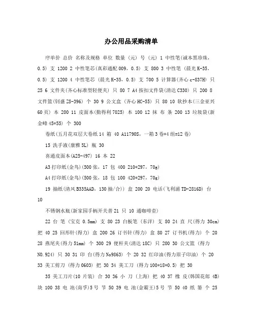 办公用品采购清单