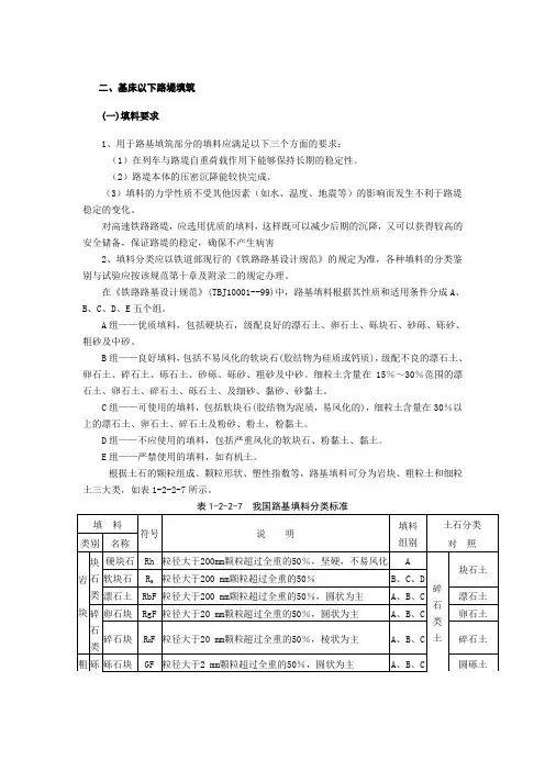 关于级配碎石,A、B填料的资料