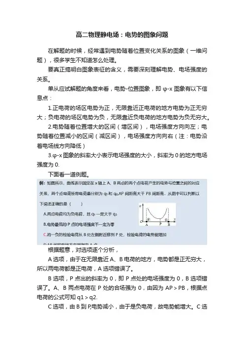 高二物理静电场：电势的图象问题