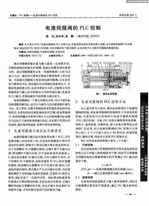 电液伺服阀的PLC控制