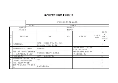 电气开关柜检修质量验收记录