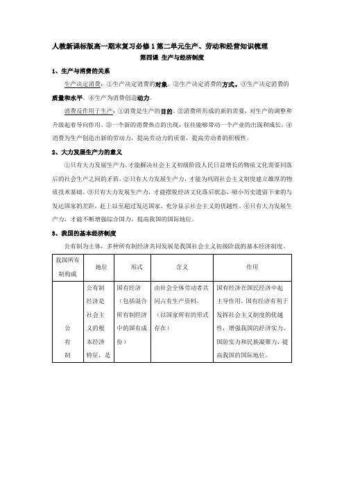 人教新课标版高一期末复习必修1第二单元生产、劳动和经营知识梳理