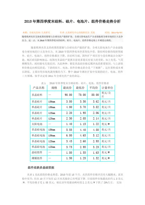 2010年第四季度末光伏价格走势分析