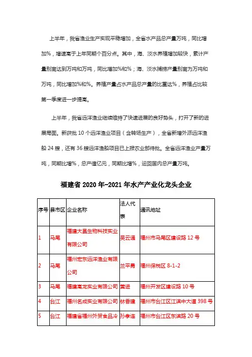最新福建省水产行业省级以上农业产业化龙头企业