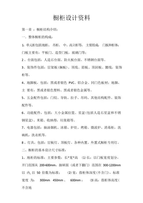 设计师培训资料