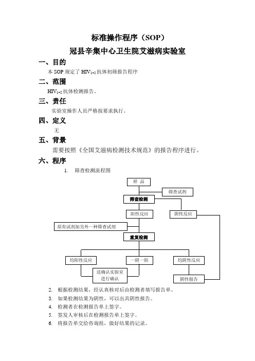 HIV抗体检测报告程序