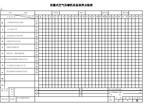 活塞式空压机设备保养点检记录表