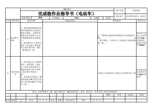 完成检验作业指导书(电动车)(1)(1)