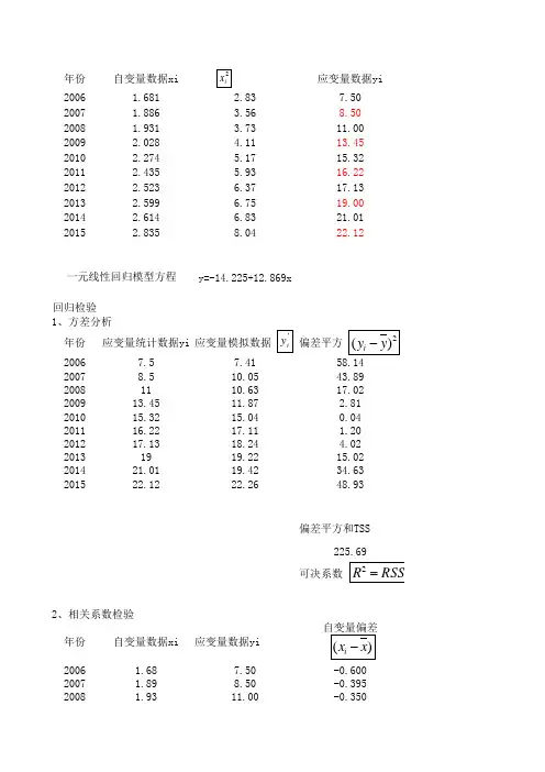 因果分析法之一元线性回归分析