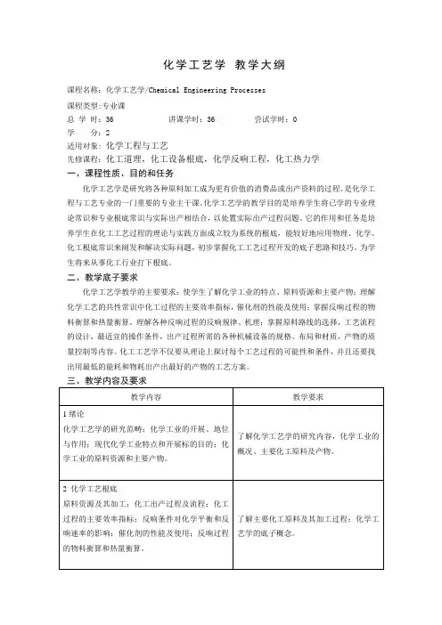 《化学工艺》(36学时)教学大纲doc-《化学工艺学》教