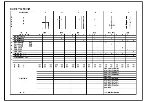 GGD柜的主电路方案图高清
