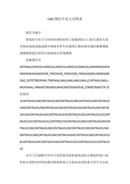 CAD图层中英文对照表