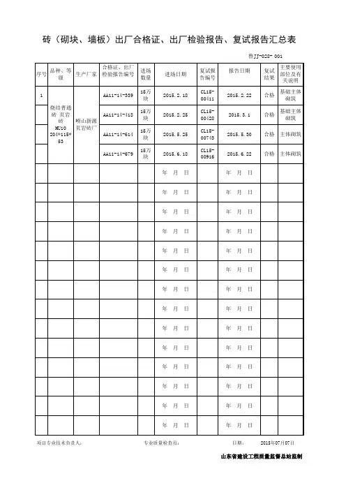 鲁JJ-028砖(砌块、墙板)出厂合格证、出厂检验报告、复试报告汇总表
