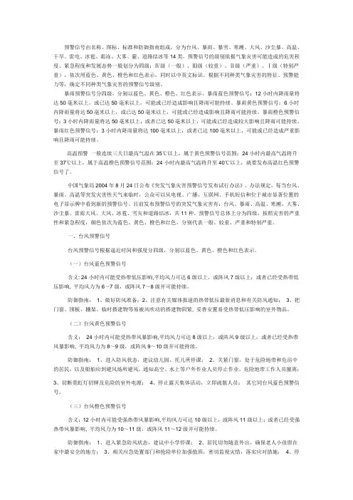 预警信号由名称
