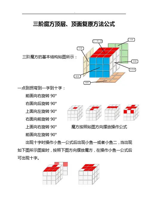 三四阶魔方顶层复原法