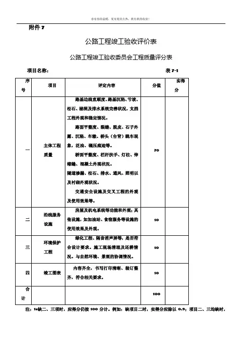 7附件7：公路工程竣工验收评价表