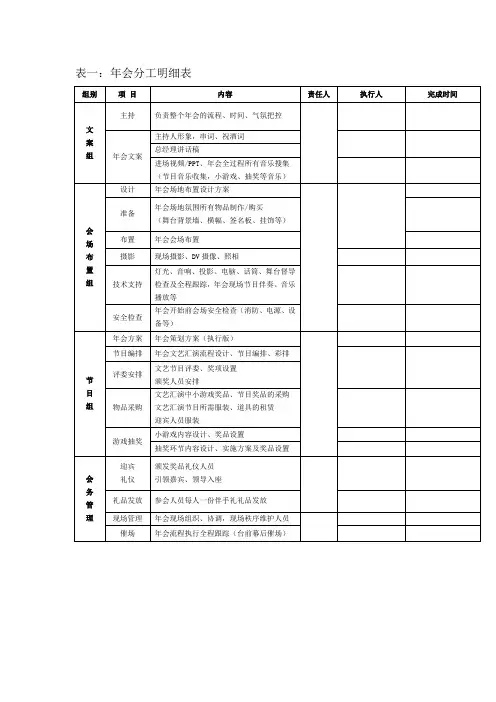 公司年会工作分工及流程