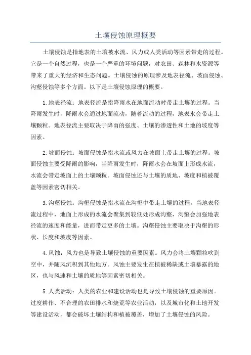 土壤侵蚀原理概要