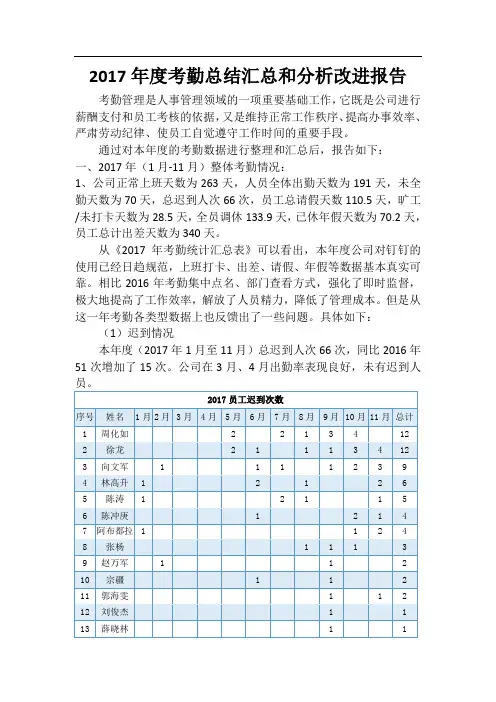 年度考勤总结汇总和分析改进报告