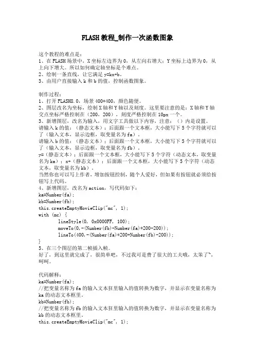 FLASH制作一次函数画图方法(交互式)