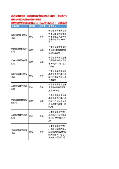2020新版云南省昆明电线电缆工商企业公司名录名单黄页联系方式大全270家