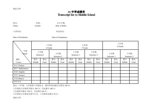 最新学生成绩单模版(中英文合板)