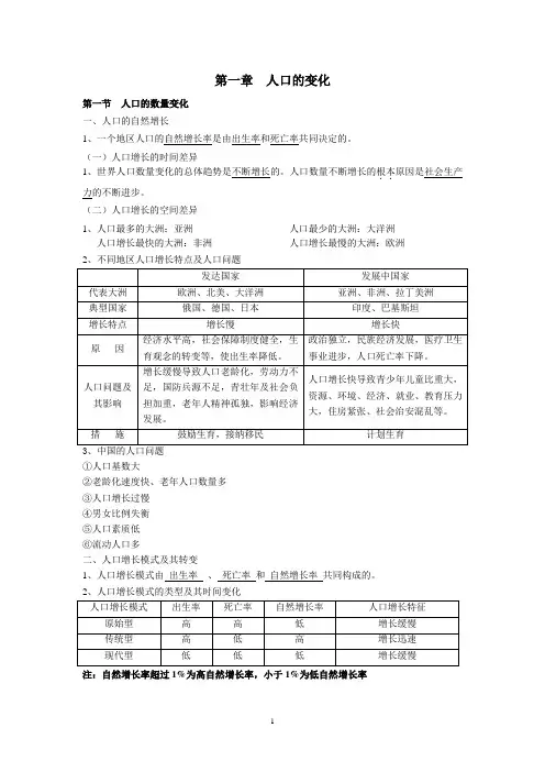 地理必修2第一、二、三、四、五、六章基础知识整理