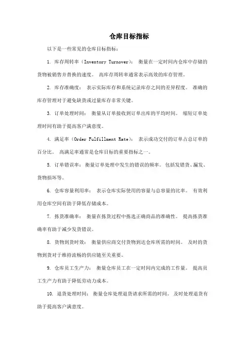 仓库目标指标