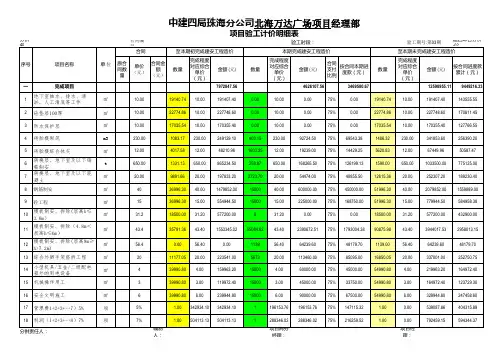 验工计价表