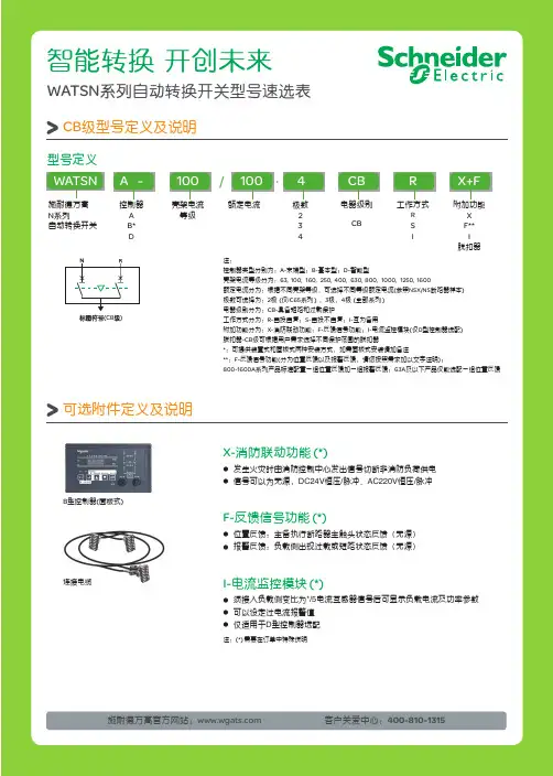 万高产品速选表