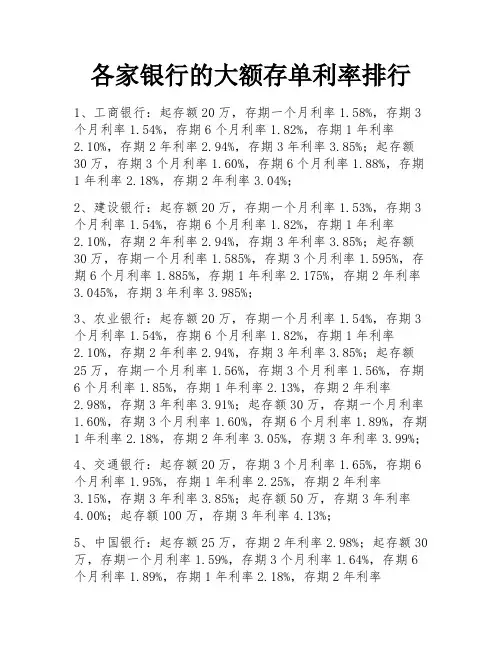 各家银行的大额存单利率排行 