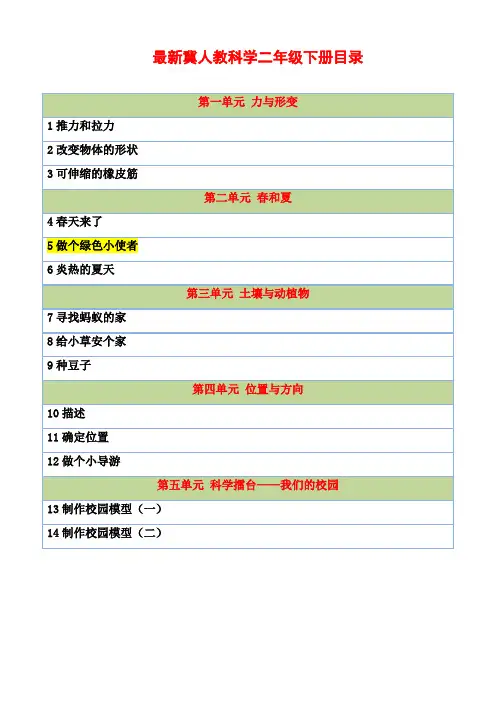 最新冀教版二年级下册科学《做个绿色小使者》教案教学设计