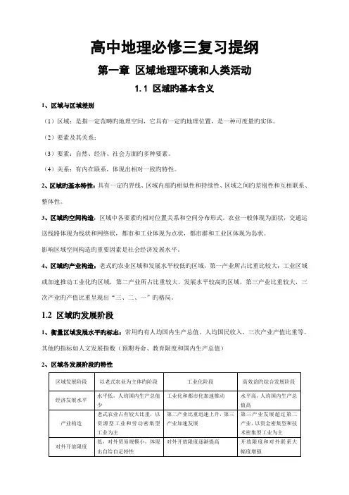 2022年中图版-高中地理必修三知识归纳
