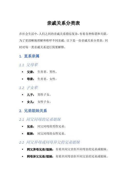 亲戚关系分类表