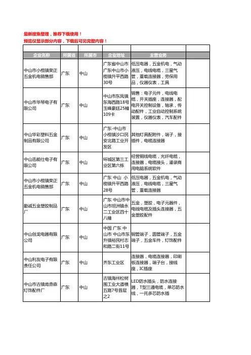 新版广东省中山电缆连接器工商企业公司商家名录名单联系方式大全26家