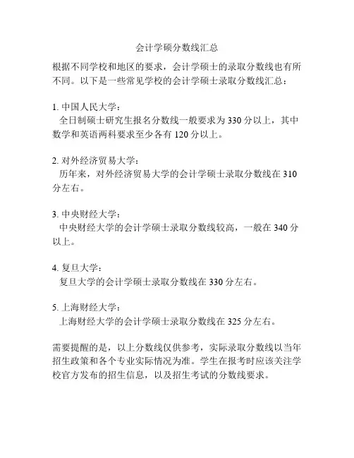 会计学硕分数线汇总