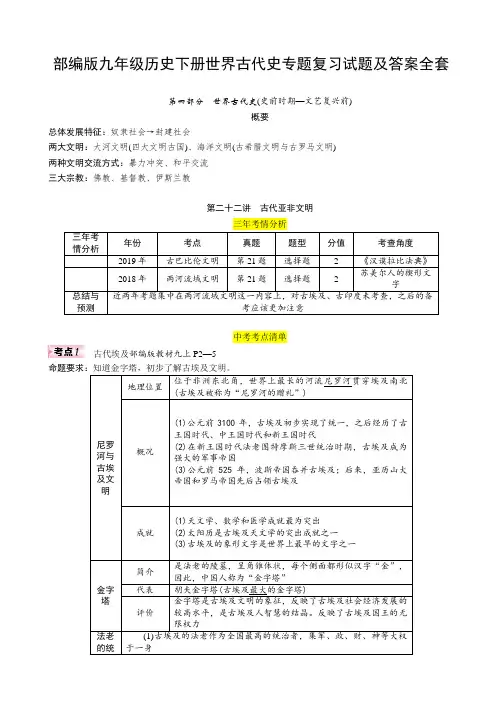 部编版九年级历史下册世界古代史专题复习试题及答案全套