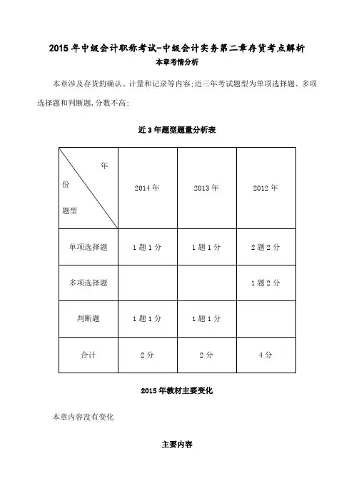 中级会计职称考试中级会计实务存货考点解析