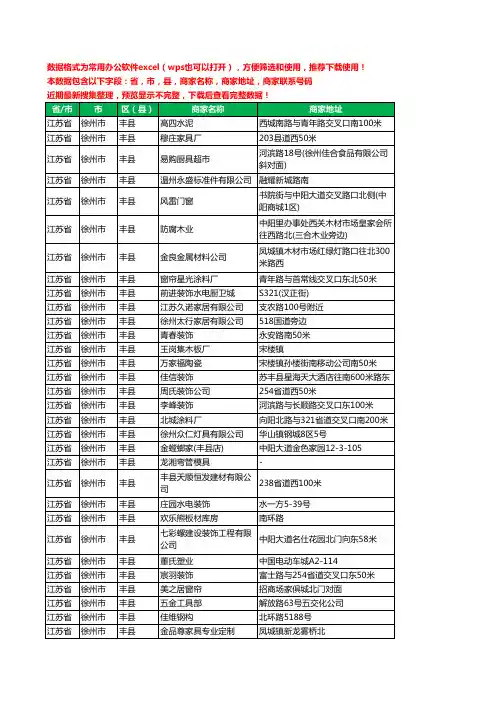 2020新版江苏省徐州市丰县家具有限公司工商企业公司商家名录名单黄页联系电话号码地址大全173家