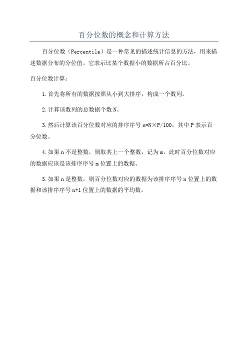 百分位数的概念和计算方法