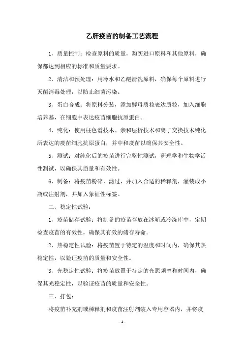 乙肝疫苗的制备工艺流程