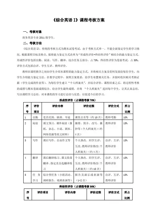 综合英语I 考核方案