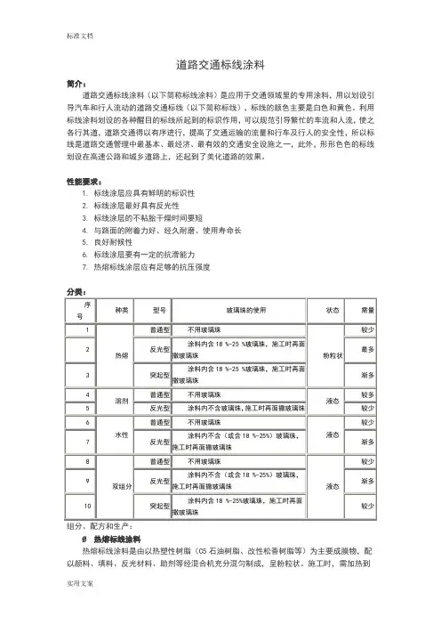 道路交通标线涂料